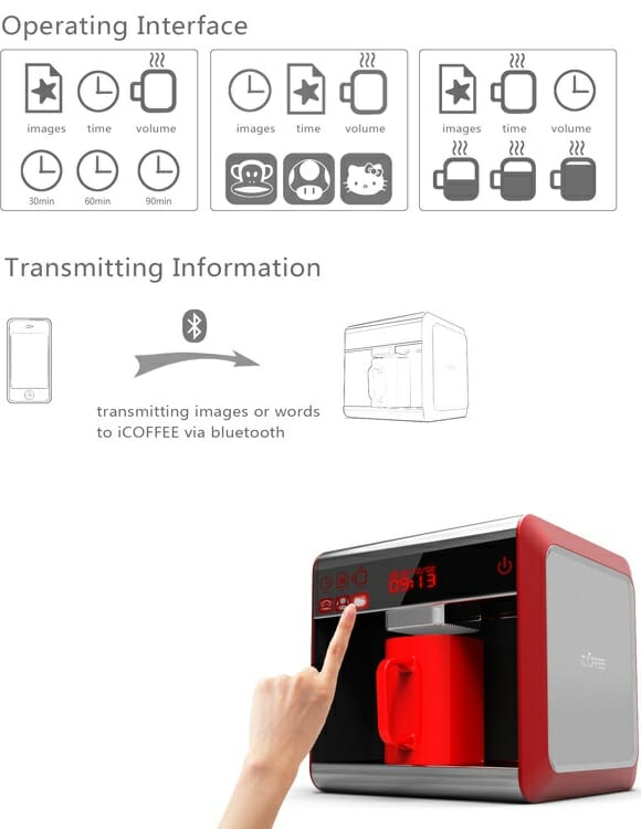 iCoffee - Uma curiosa máquina de café com leite que imprime desenhos em seu café.