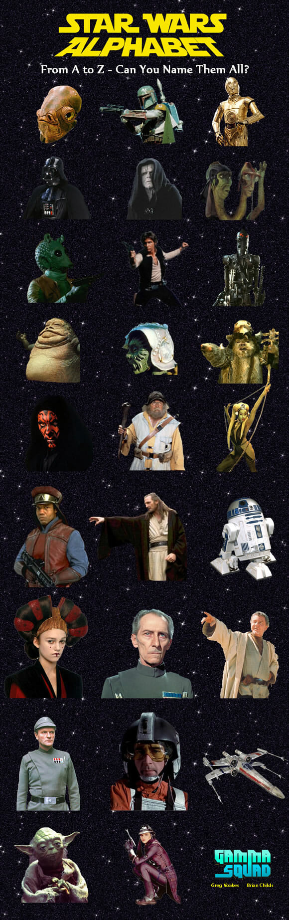 Alfabeto Star Wars - Sabe o nome de todos esses personagens?