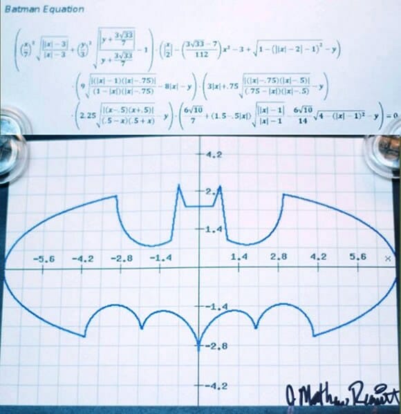 FOTOFUN - Equação Batman