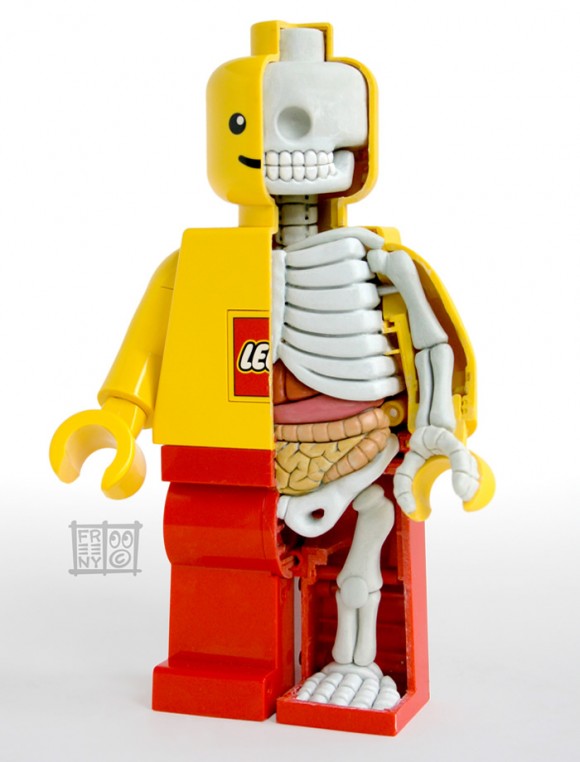 Anatomia de um minifigure de LEGO