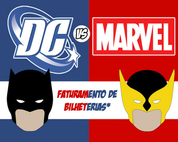 Infográfico: Batalha de Bilheterias entre filmes da DC Comics e Marvel - Quem vence?