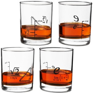conjunto-copos-drink-equacoes-matematicas