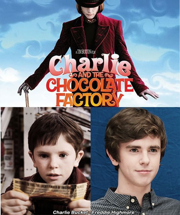 A Fantástica Fábrica de Chocolate: Veja o antes e depois dos atores que interpretaram as crianças do filme