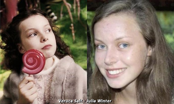 A Fantástica Fábrica de Chocolate: Veja o antes e depois dos atores que interpretaram as crianças do filme