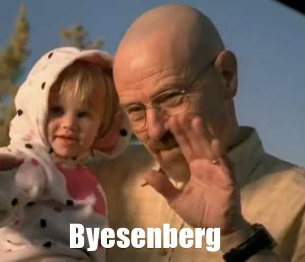 Para fãs de Breaking Bad: As muitas faces de Heisenberg