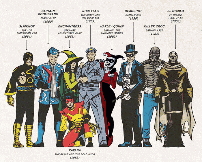 Como são os super-heróis nas HQs vs. nos Filmes - 15 Comparativos