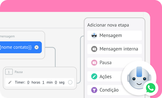 Como Implementar Vendas Automatizadas Usando CRM via WhatsApp?